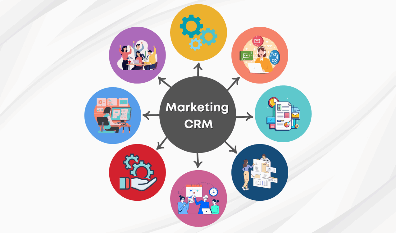 Marketing-CRM